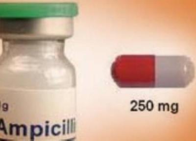 آمپی سیلین (AMPICILIN)